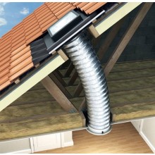 Keylite Sunlite Flexi System for Pitched Tile Roof