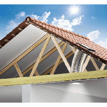 Velux Flex Tunnel For Pitched Roof TWF/TLF