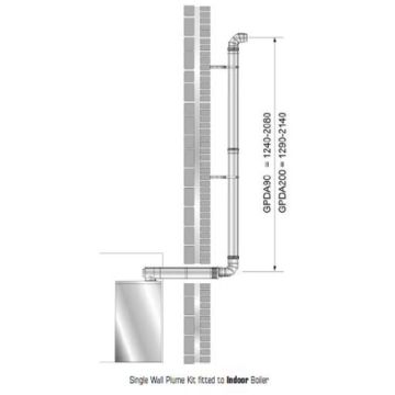 Grant Plume Diverter Kit GPDA90 2Mt