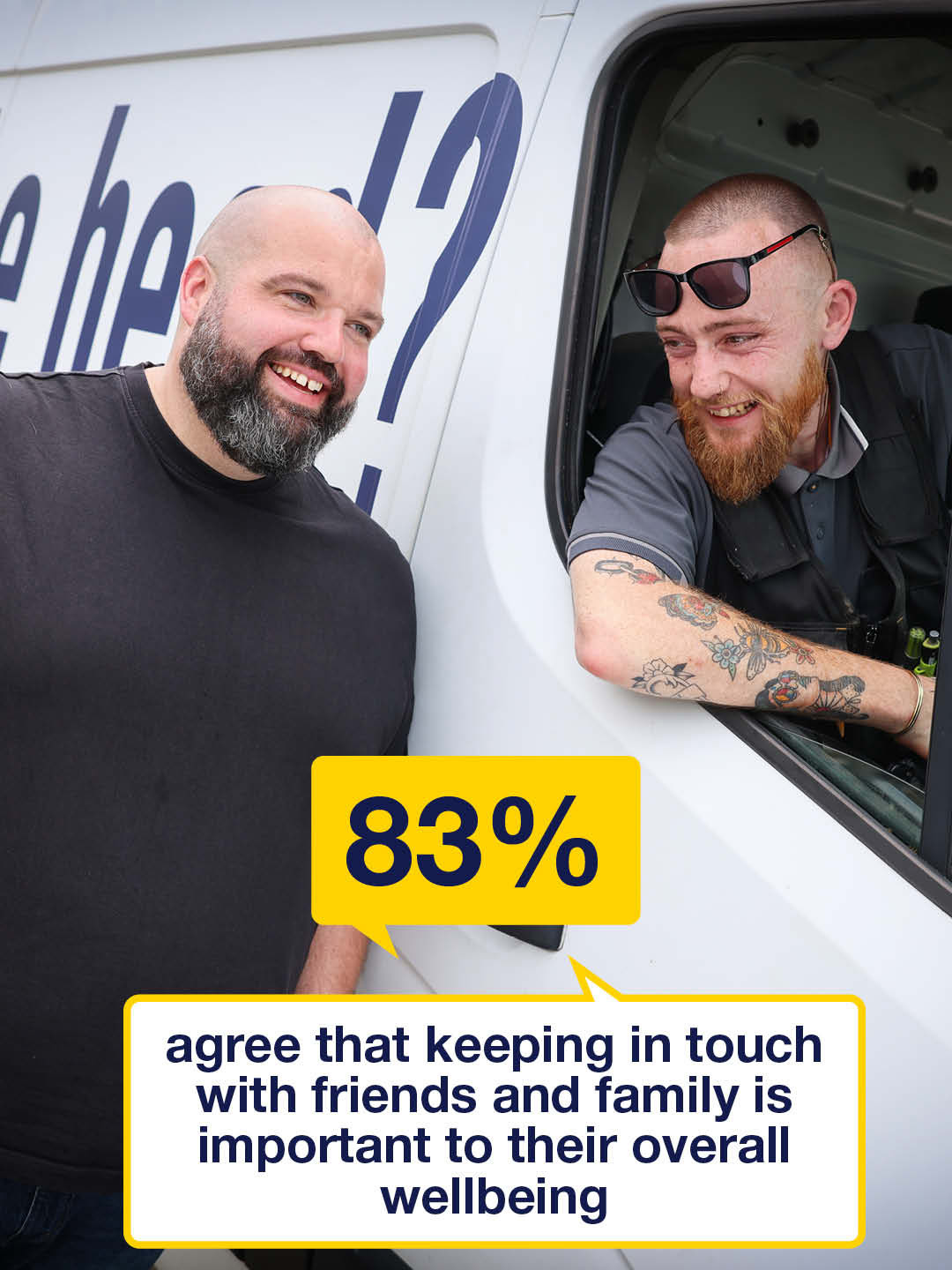 83% agree keeping in touch with friends and family is important