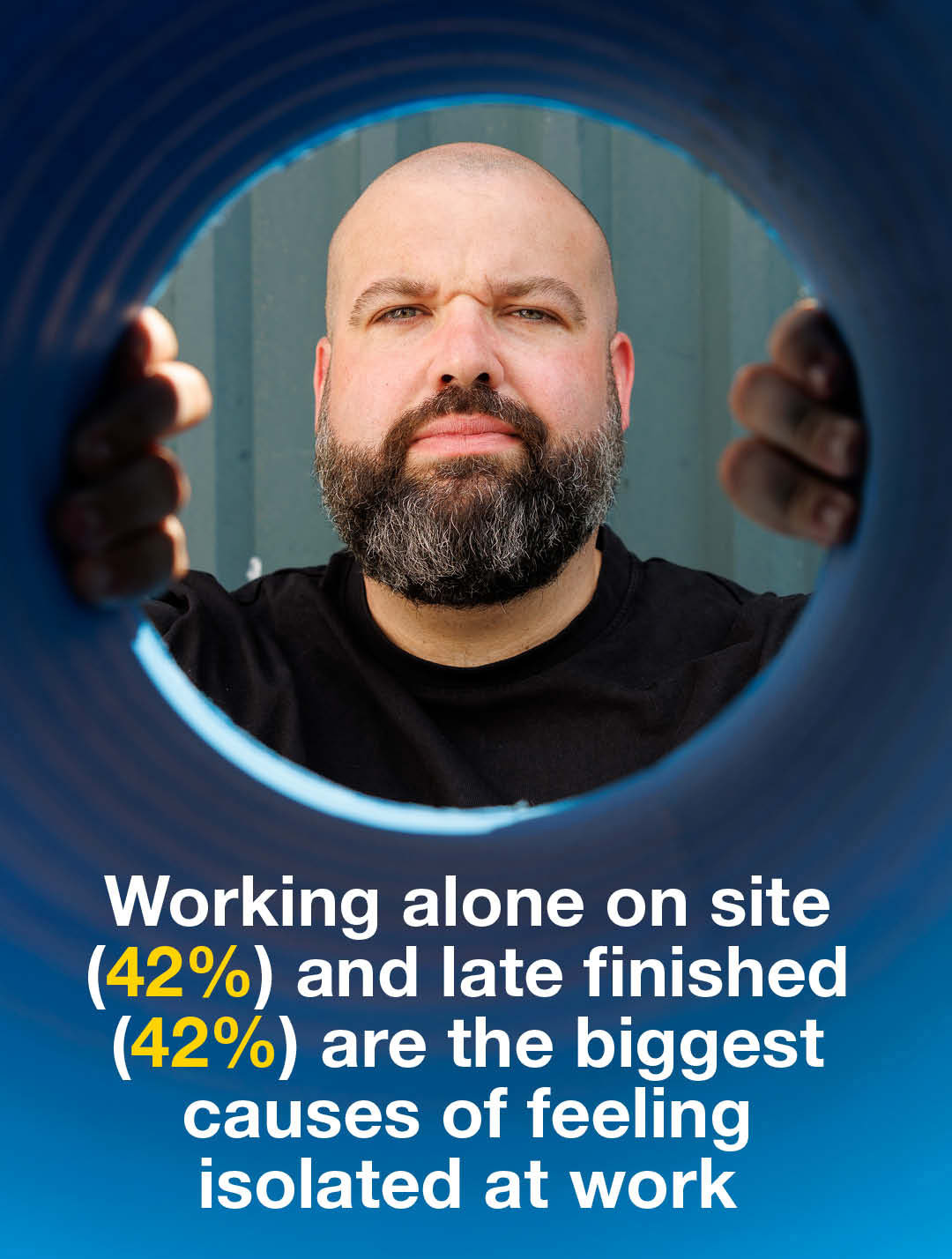 Working alone 42% and late finishes 42% are biggest causes of feeling isolated